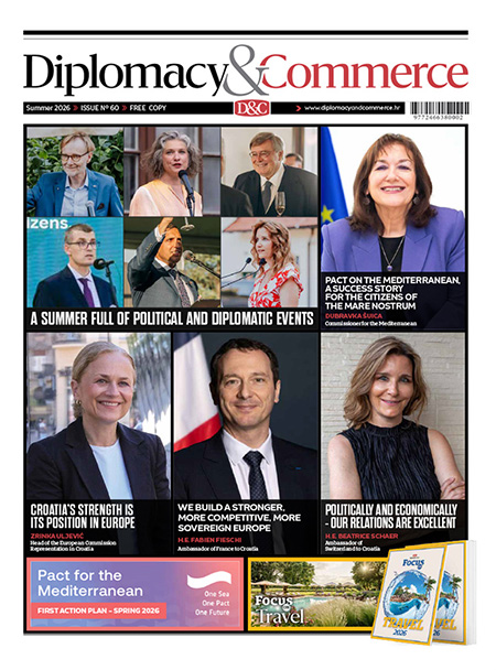 D&C Croatia